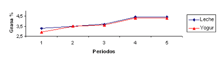 Figura 23