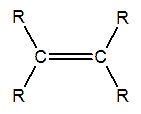 Grupo funcional de los alquenos