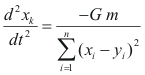 ley de gravitación