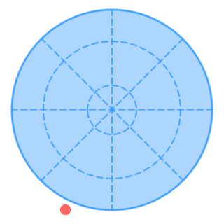 La fuerza de Coriolis