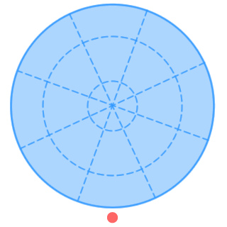 La fuerza de Coriolis