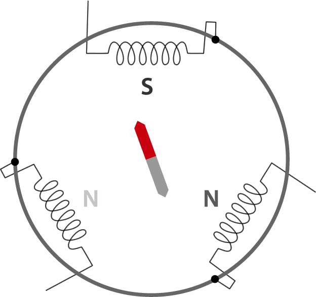 Generador (o motor) de 3 fases