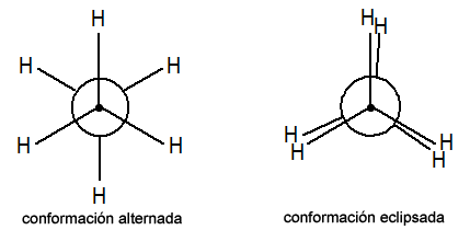 estereoquimica