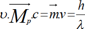 La Masa Dual es de Indole Vectorial