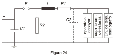 Alta Tensión - Figura 24