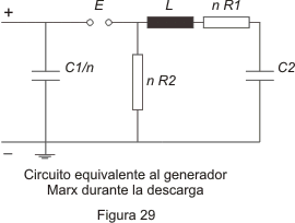 Alta Tensión - Figura 29