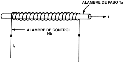 criotrón