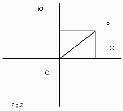 El por qué de las dimensiones “extra”