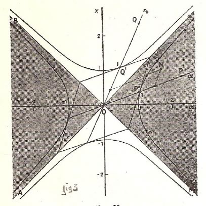 El por qué de las dimensiones “extra”