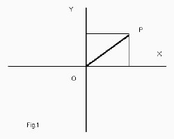 El por qué de las dimensiones “extra”