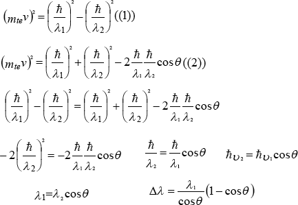 Concepción dual del Efecto Compton