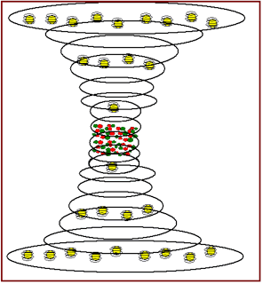 Espirales y mecánica cuántica