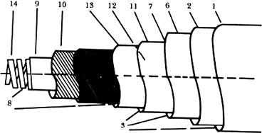 Cable superconductor del tipo completamente flexible