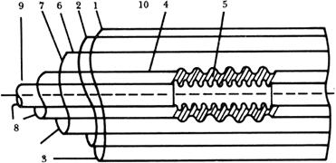 cable superconductor rígido