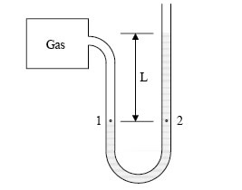 presión hidrostática