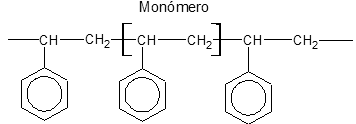 Molecula de poliestireno