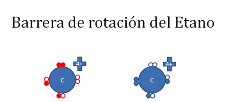 Origen de la Barrera Rotacional del Etano