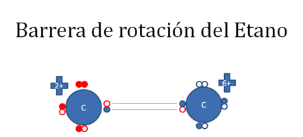 Origen de la Barrera Rotacional del Etano