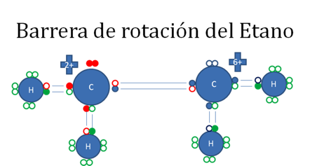 Origen de la Barrera Rotacional del Etano