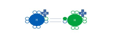 Enlaces de uno y tres electrones en los semiconductores