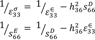 Propiedades ferroeléctricas 