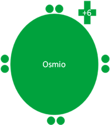 Tetróxido de Osmio