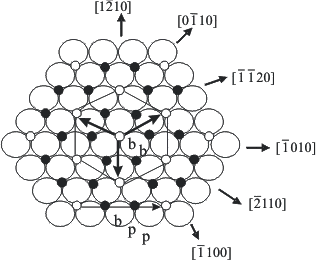 Alumina