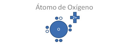átomo de oxígeno