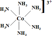 Química de la Coordinación