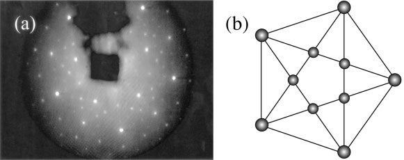 Aspectos Estructurales de los Cuasicristales