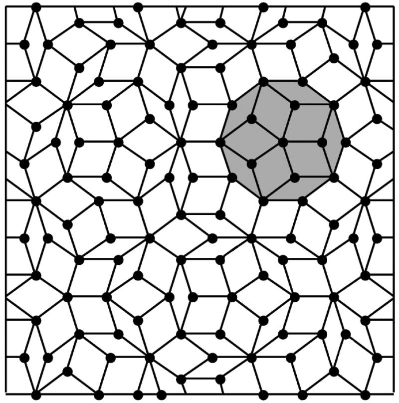 Cuasicristal bidimensional tipo Penrose