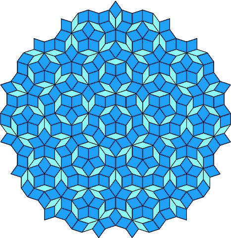 Cuasicristales
