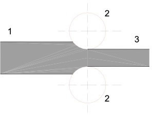 Esquema de proceso de laminado