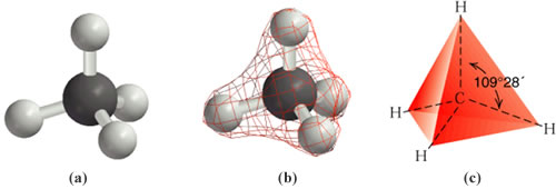 Metano CH4