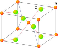 Estructura del TiO2 (rutilo)