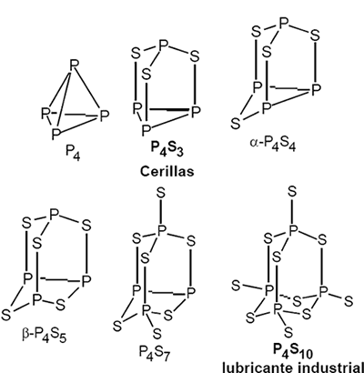 Sulfuros del fosforo