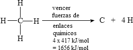 Fuerzas intermoleculares