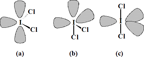 Geometria iCl2