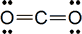 Estructura de Lewis CO2