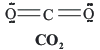 CO2