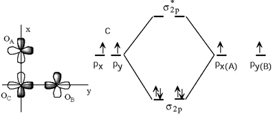 Estructura electrónica del O3