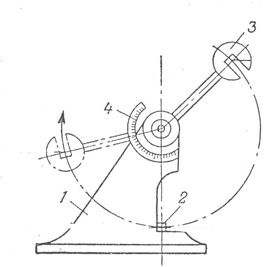 Péndulo de Charpy.