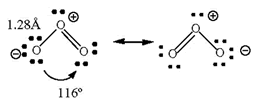 Estructura electrónica del O3