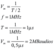 modulación