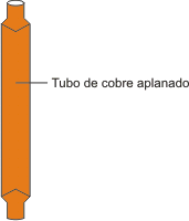 tubo de cobre aplanado