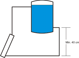 Sistema de termosifón o pasivo