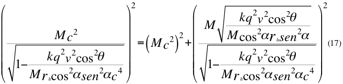 Agujero Negro de Kerr-Newman-Pico 