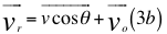 Agujero Negro de Kerr-Newman-Pico 