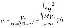 Agujero Negro de Kerr-Newman-Pico 