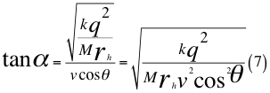 Agujero Negro de Kerr-Newman-Pico 